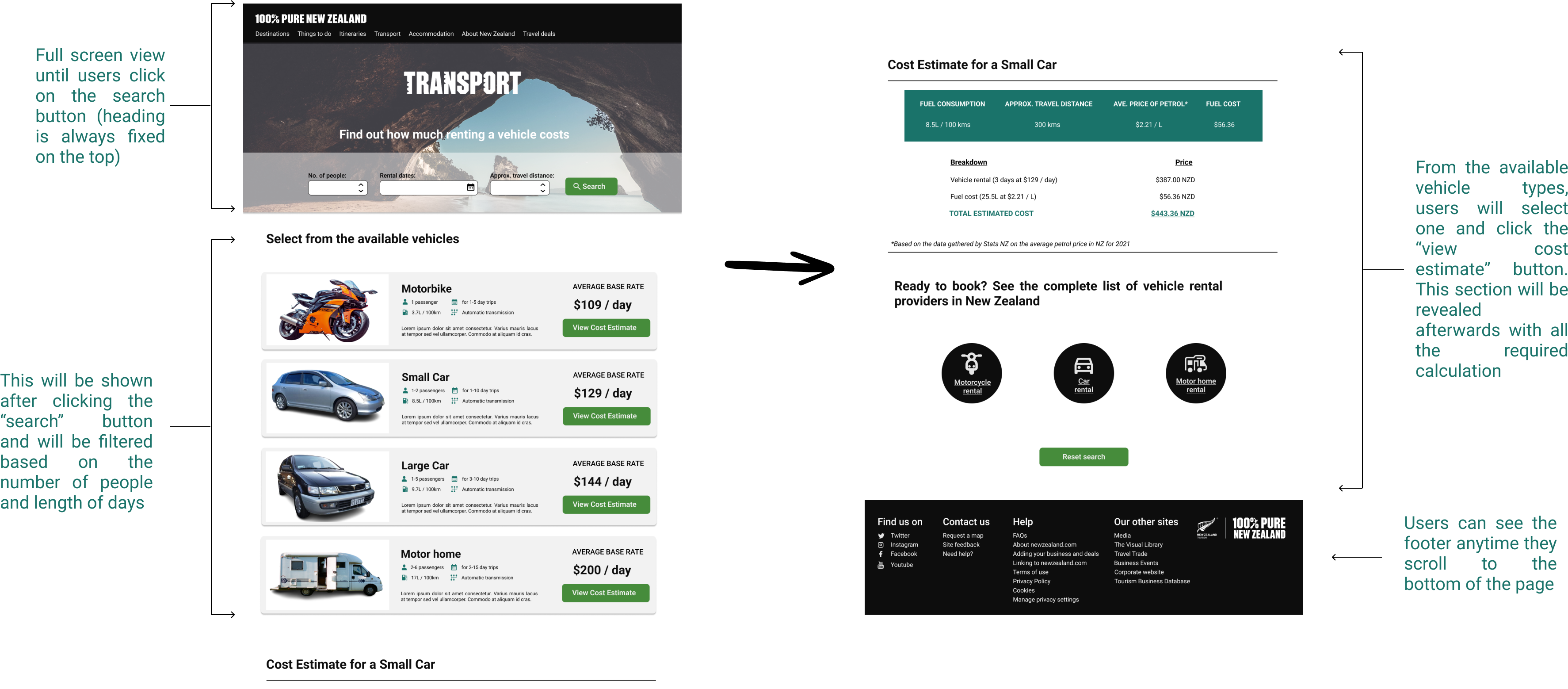 Image of High Fidelity Wireframes for Desktop