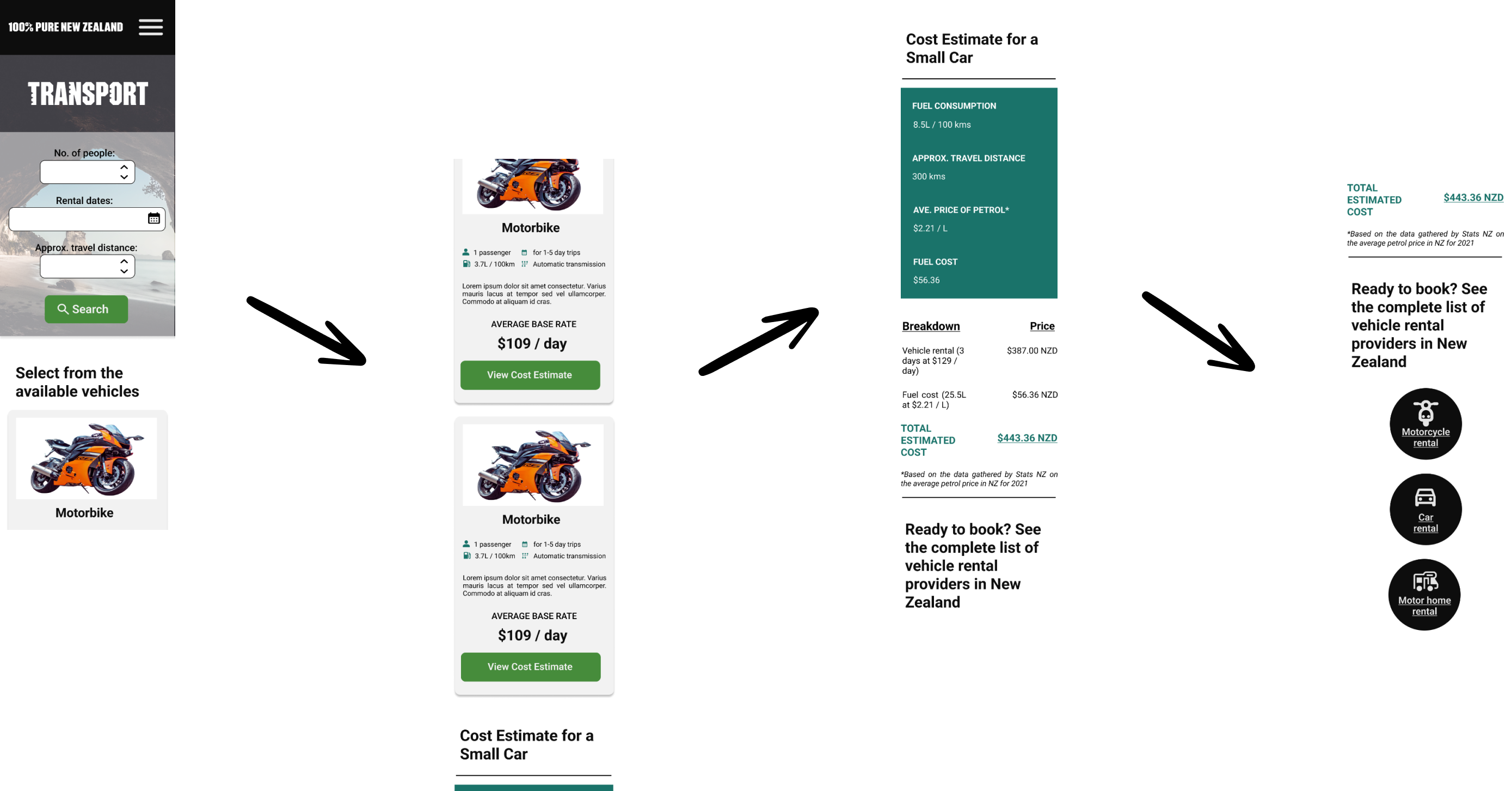 Image of High Fidelity Wireframes for Mobile